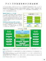 ユニフォーム aith2025s016