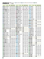 ユニフォーム aith2025s343