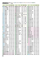 ユニフォーム aith2025s345