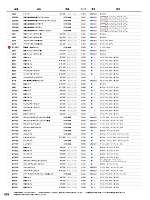 ユニフォーム altn2025s003