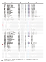 ユニフォーム altn2025s005