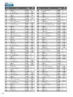 ユニフォーム bigb2025s006