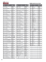 ユニフォーム bigb2025s008