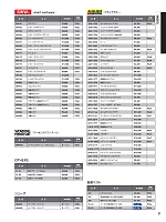 ユニフォーム bigb2025s009