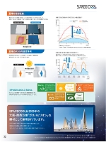 ユニフォーム bigb2025s032