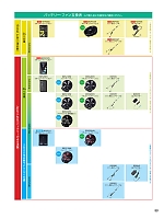 ユニフォーム bigb2025s099