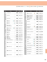 ユニフォーム bsts2025n127