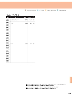 ユニフォーム bsts2025n129