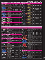 ユニフォーム burw2025w145