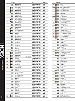 ユニフォーム burw2025w153