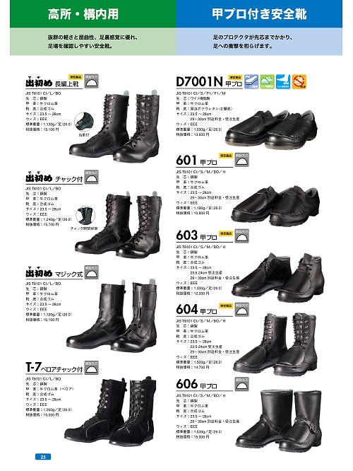 D7001NKOUPURO 安全靴(甲プロ付)受注生産のカタログページにジャンプします