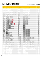 ユニフォーム kkrs2025n105