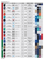 ユニフォーム krhk2025s085