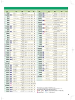 ユニフォーム nakc2024s098