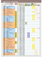 ユニフォーム nshr2025n002