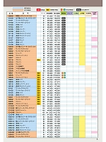 ユニフォーム nshr2025n003