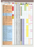 ユニフォーム nshr2025n004