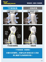 ユニフォーム nshr2025n145