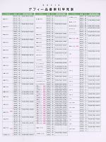 ユニフォーム seld2009w073