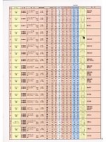 ユニフォーム sels2008n069