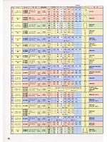 ユニフォーム sels2008n070