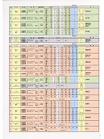 ユニフォーム sels2008n071