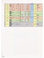 ユニフォーム sels2008n072