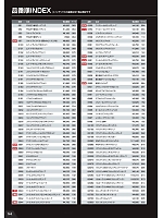 ユニフォーム snmb2025s163