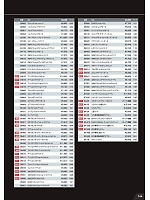 ユニフォーム snmb2025s164