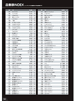 ユニフォーム snmb2025s165