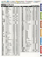 ユニフォーム tcbs2011n004