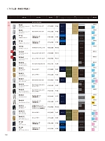 ユニフォーム toue2025s182