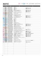 ユニフォーム toue2025s192