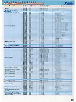 2023-24 秋冬物「XEBEC」のカタログ15ページ(xebc2010w015)