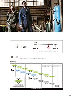 ユニフォーム ymdw2025s164