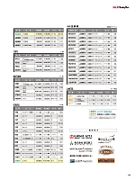 ユニフォーム ymdw2025s170