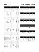 ユニフォーム ymtd2025n108
