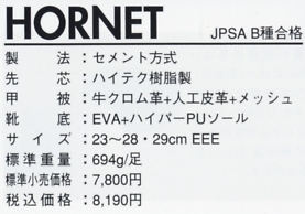 HR16 ホーネット(ホワイト/グリーン)(廃のサイズ画像