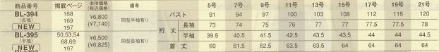 BL395 半袖ブラウス(15廃番)のサイズ画像