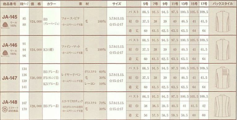 JA148 ジャケットのサイズ画像
