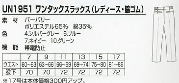 UN1951 ワンタックスラックス(15廃番)のサイズ画像