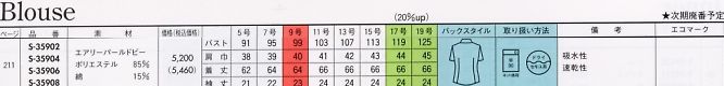 S35908 半袖ブラウス(16廃番)のサイズ画像