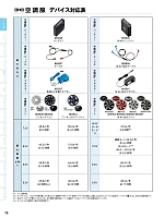 ユニフォーム aith2022s073