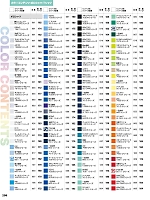 ユニフォーム aith2022s295