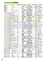 ユニフォーム aith2022s297