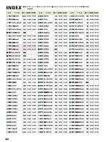 ユニフォーム aith2022s301