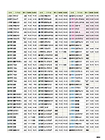 ユニフォーム aith2022s304