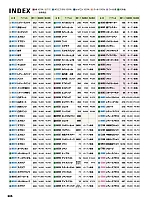ユニフォーム aith2022s305