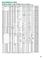 ユニフォーム aith2022s314