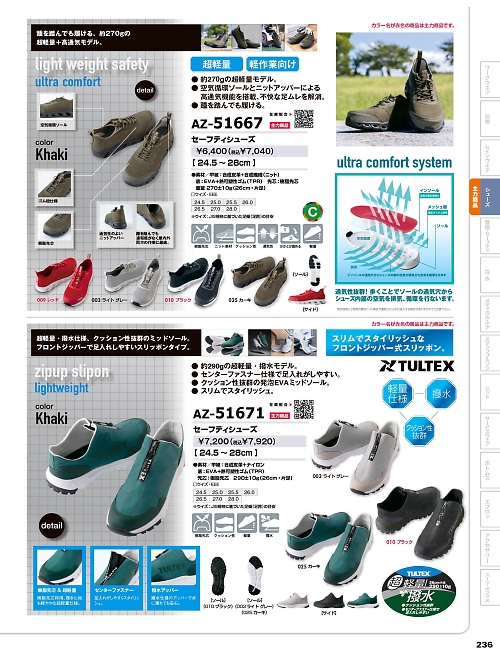 アイトス ＨｅｒｏｓＵｎｉｆｏｒｍ,AZ51671 セーフティシューズの写真は2025-26最新オンラインカタログ236ページに掲載されています。
